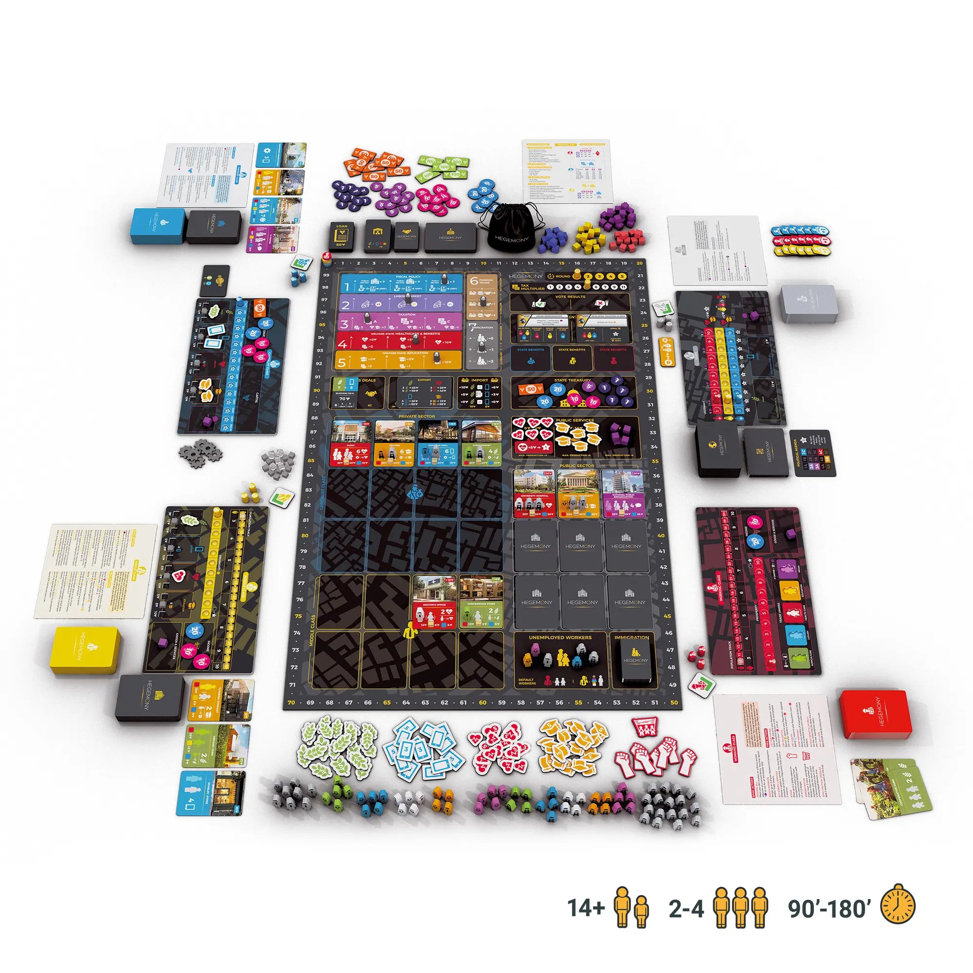 Hegemony: Lead Your Class to Victory