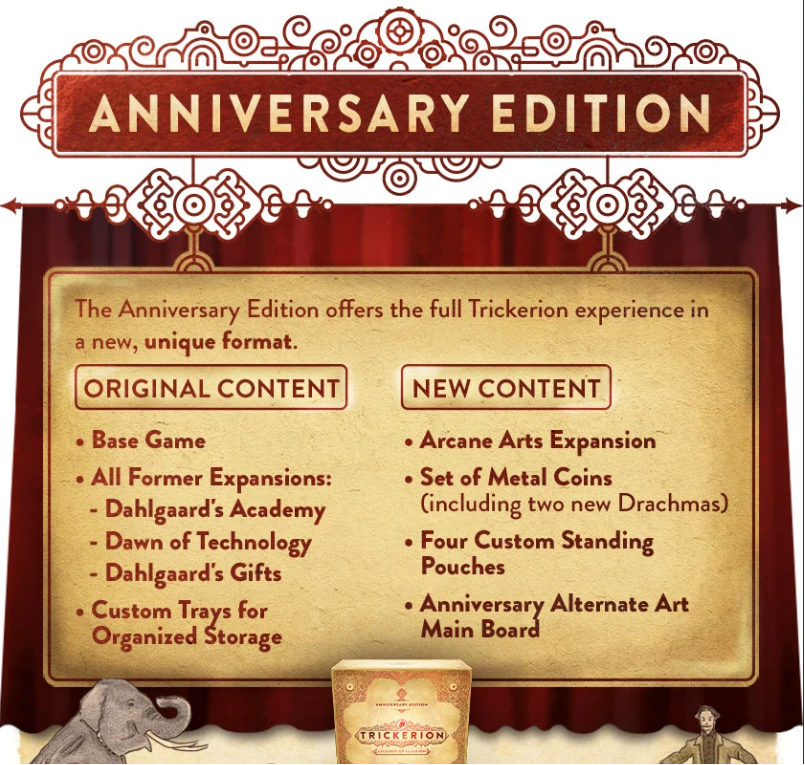 Trickerion: Anniversary Edition