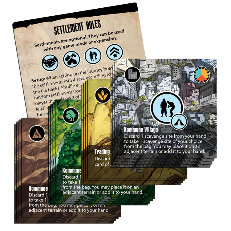 Posthuman Saga: Settlements Mini-Expansion