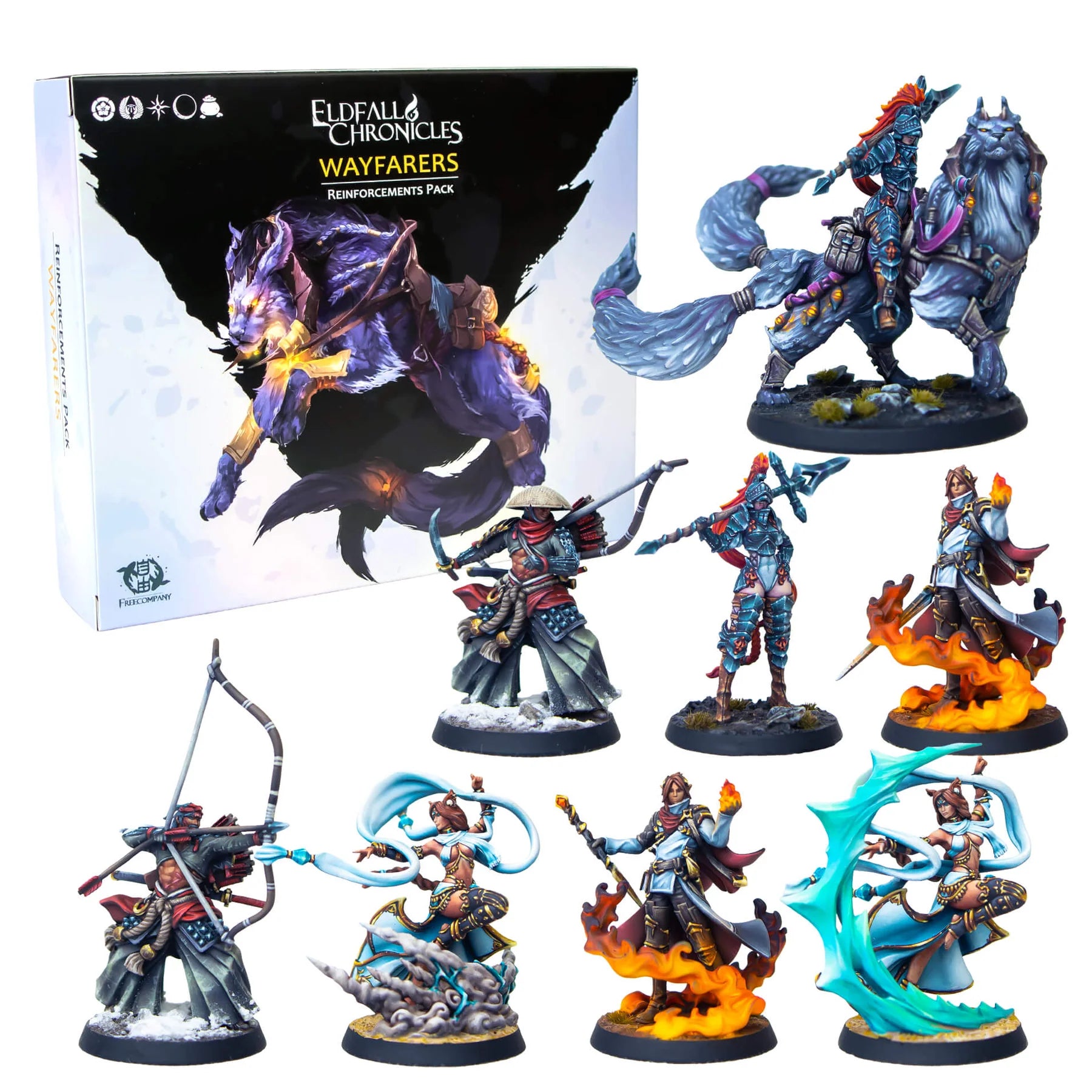 Eldfall Chronicles: Reinforcements pack - Wayfarers