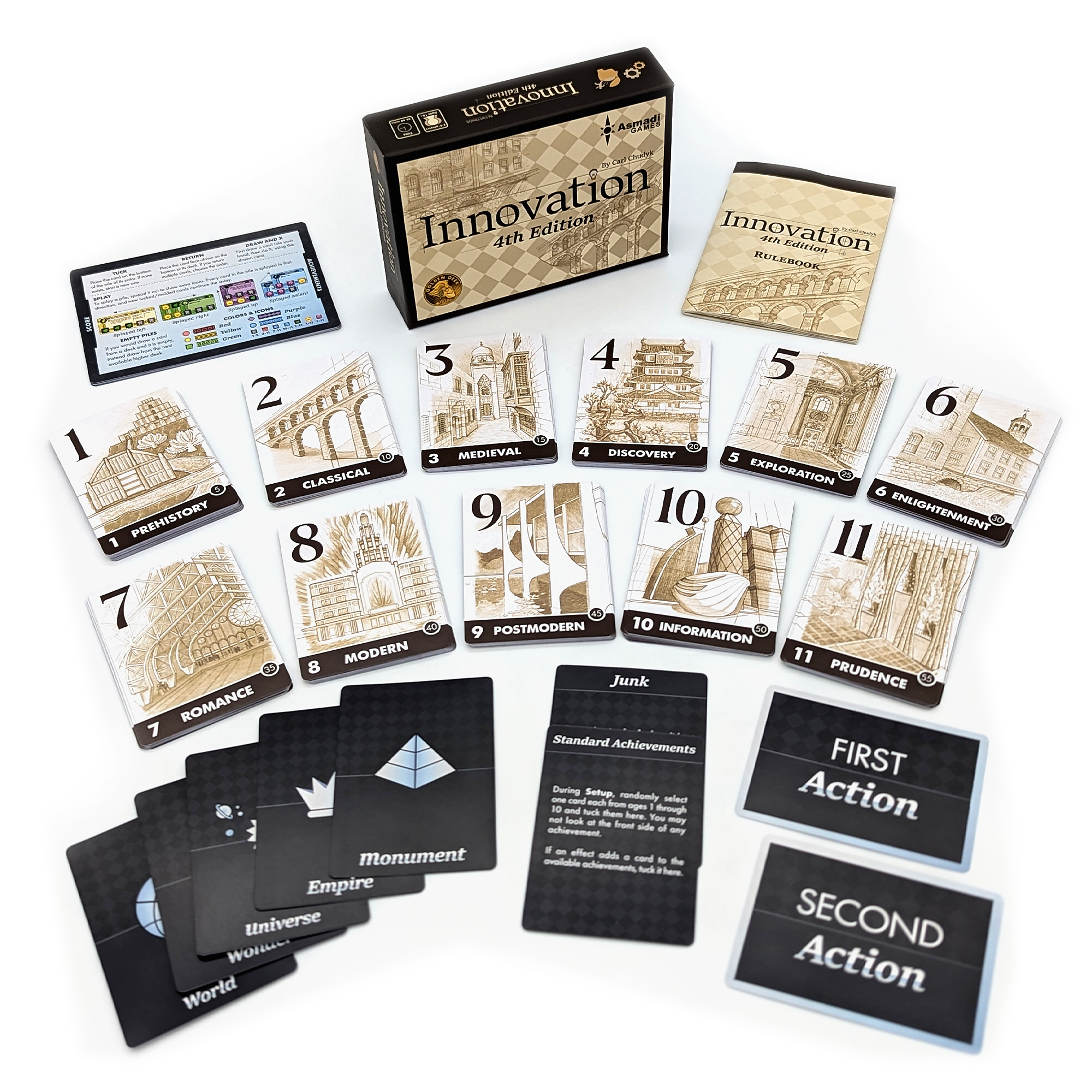 Innovation 4th Edition