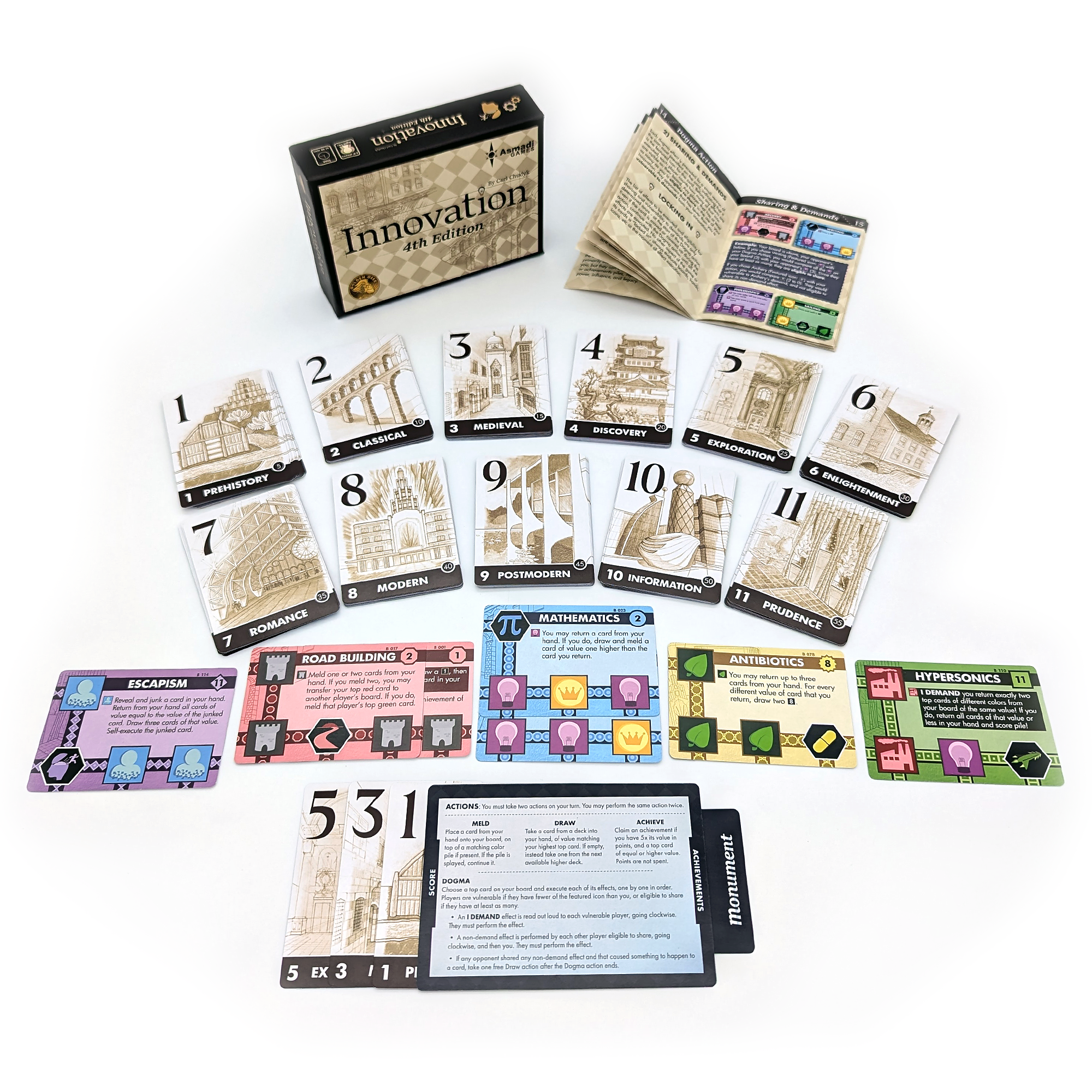 Innovation 4th Edition