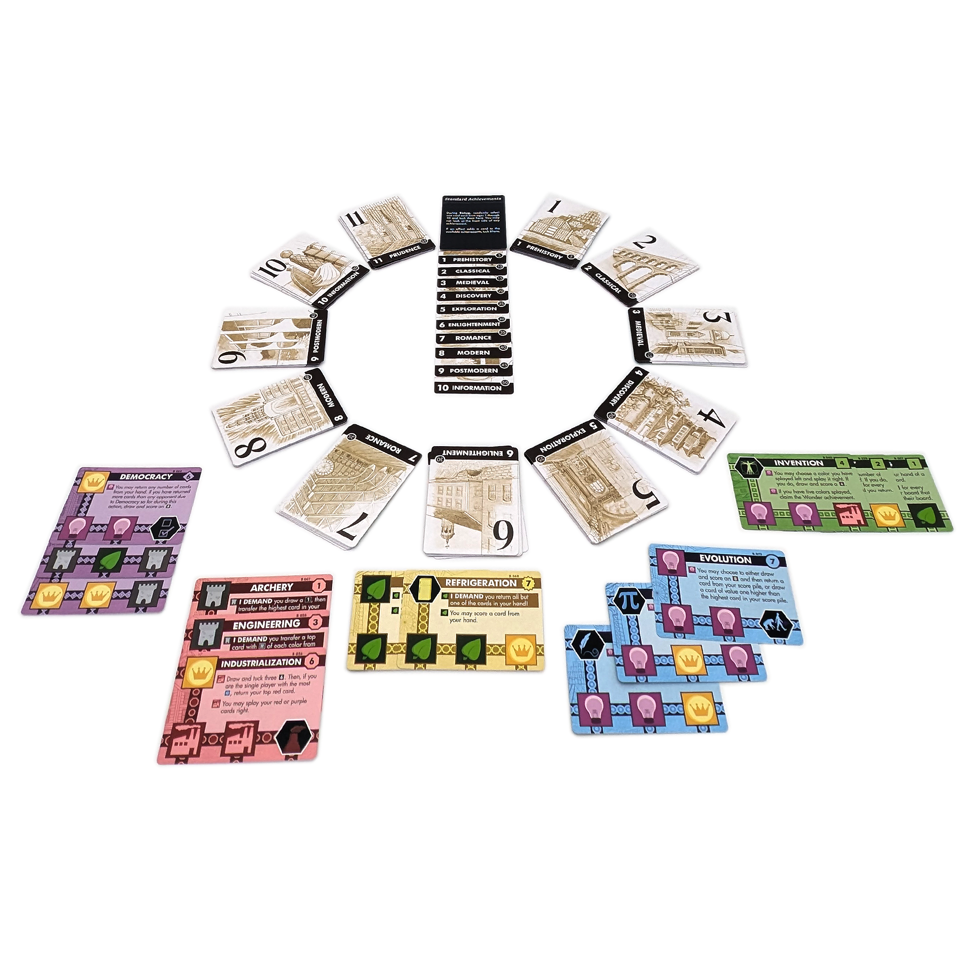 Innovation 4th Edition
