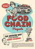 Box cover for Food Chain Magnate