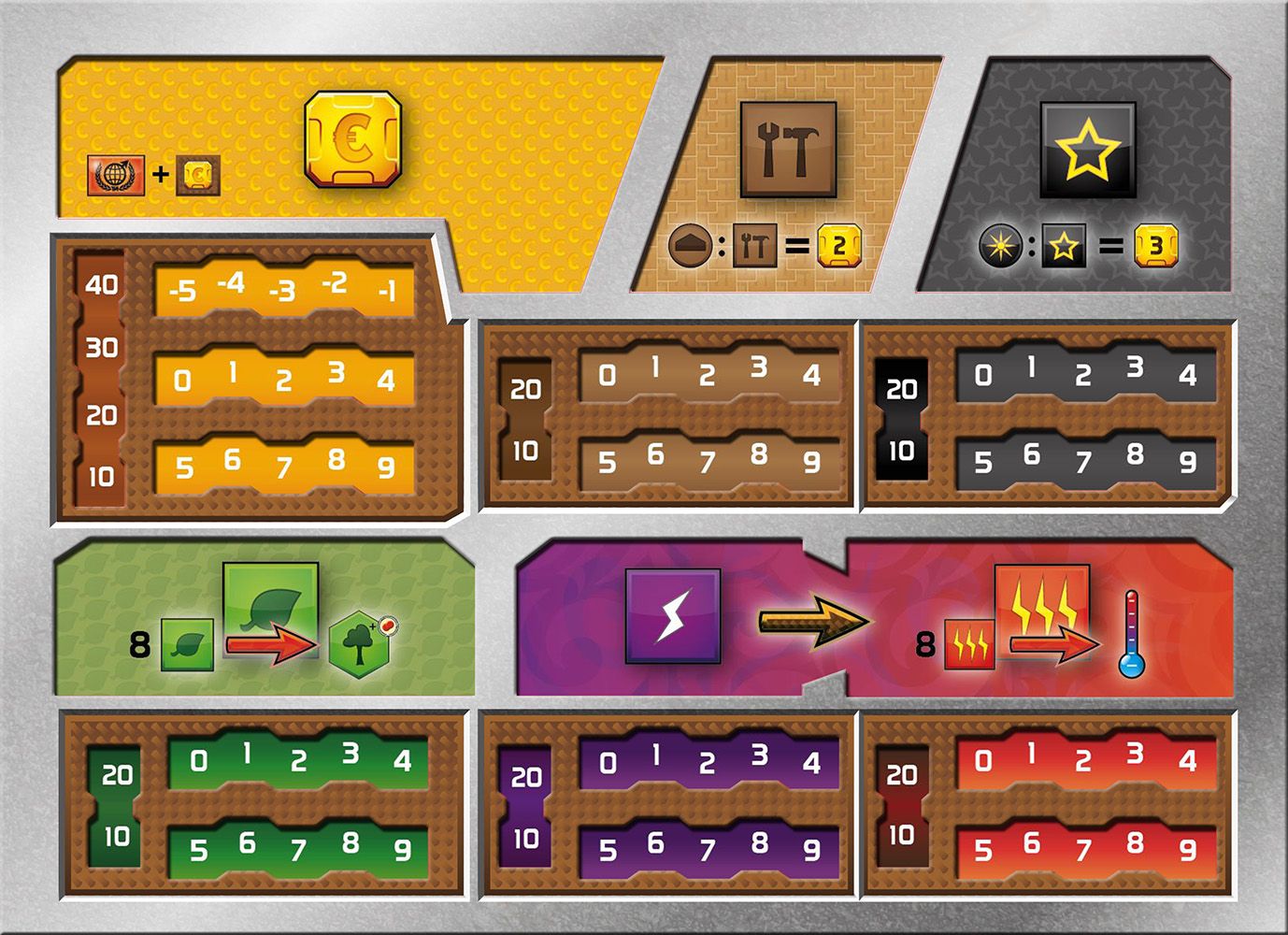 Box cover for Terraforming Mars: Dual Layer Playerboards