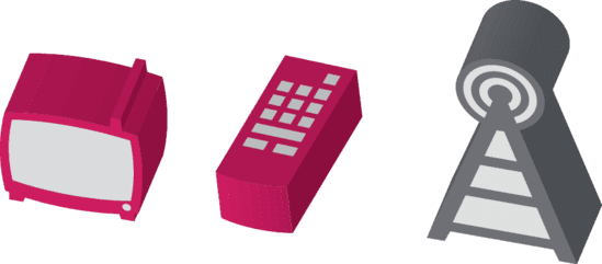 The Networks (Bundle with Expansions and Accessories)