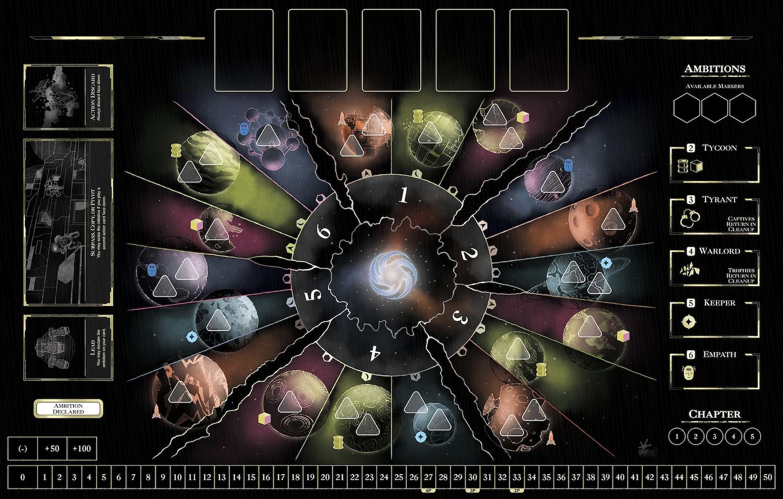 Box cover for Arcs: Playmat
